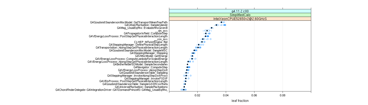 prof_big_functions_frac_plot_01.png