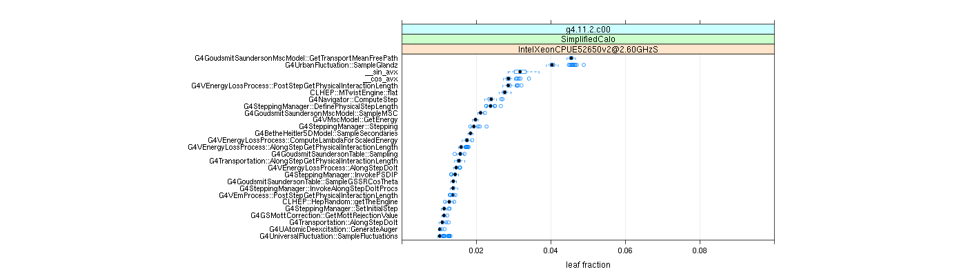 prof_big_functions_frac_plot_01.png