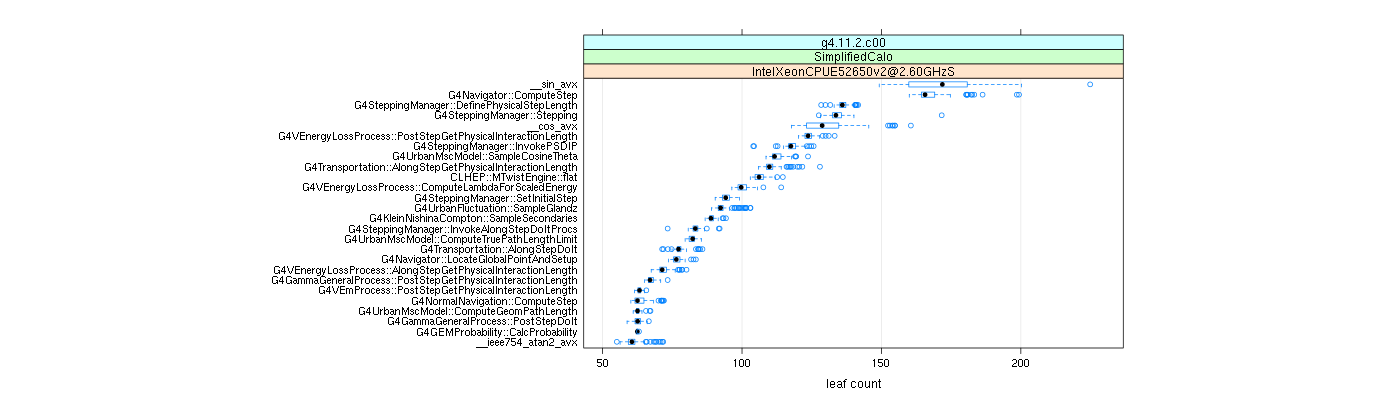 prof_big_functions_count_plot_01.png