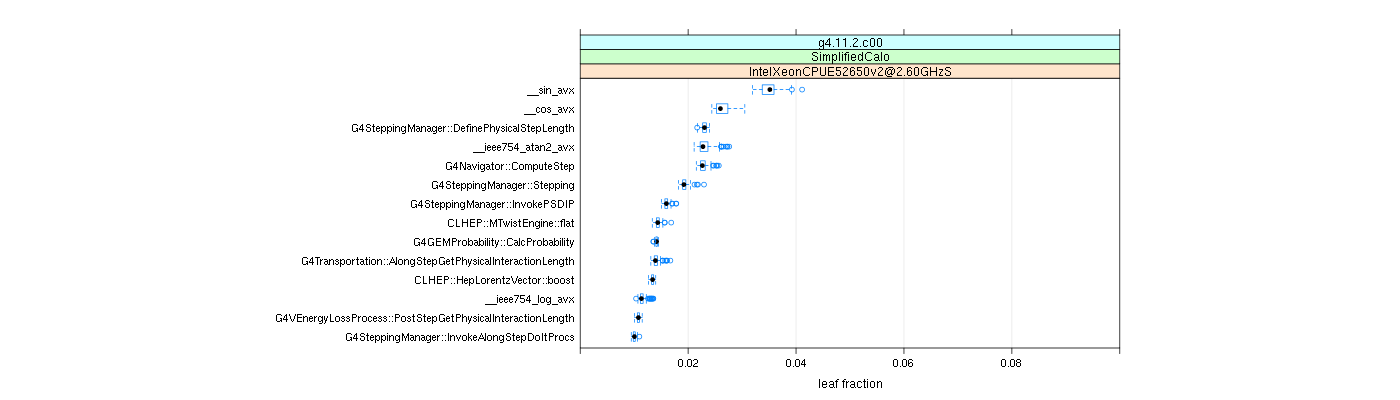 prof_big_functions_frac_plot_01.png