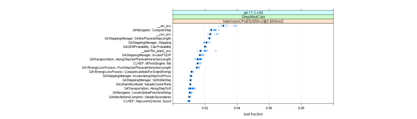 prof_big_functions_frac_plot_01.png