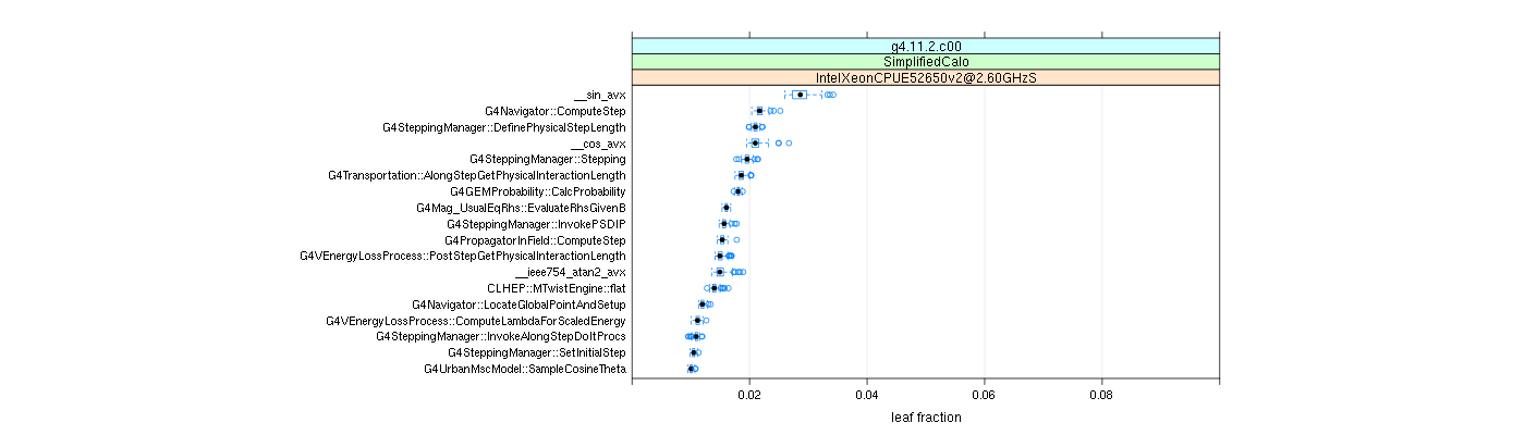 prof_big_functions_frac_plot_01.png