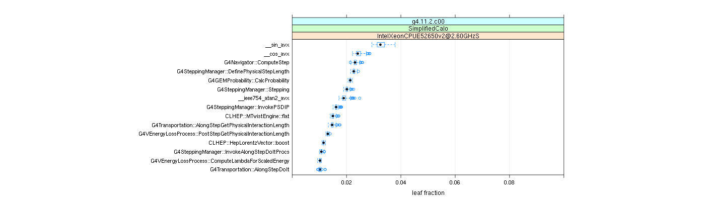 prof_big_functions_frac_plot_01.png