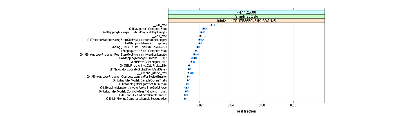 prof_big_functions_frac_plot_01.png