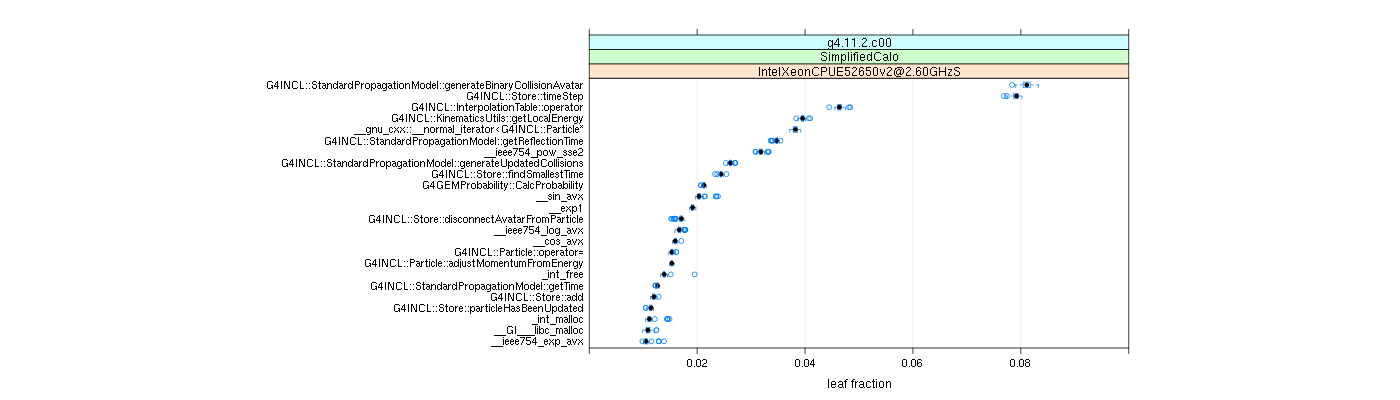 prof_big_functions_frac_plot_01.png