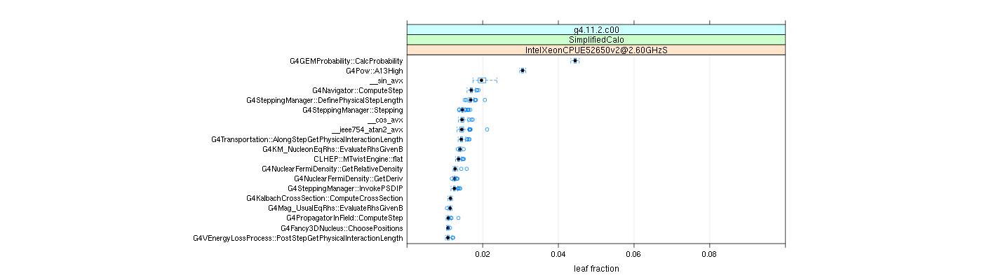 prof_big_functions_frac_plot_01.png