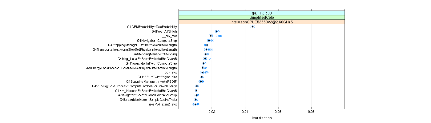 prof_big_functions_frac_plot_01.png