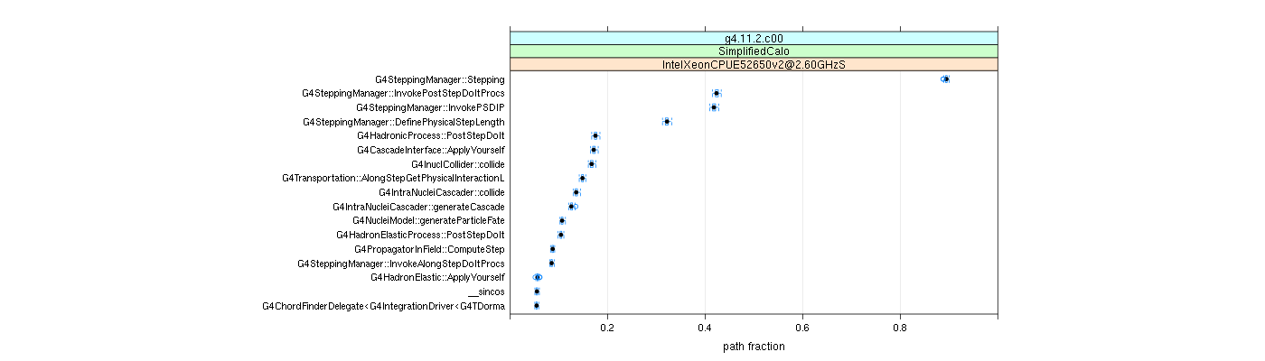 prof_big_paths_frac_plot_05_95.png