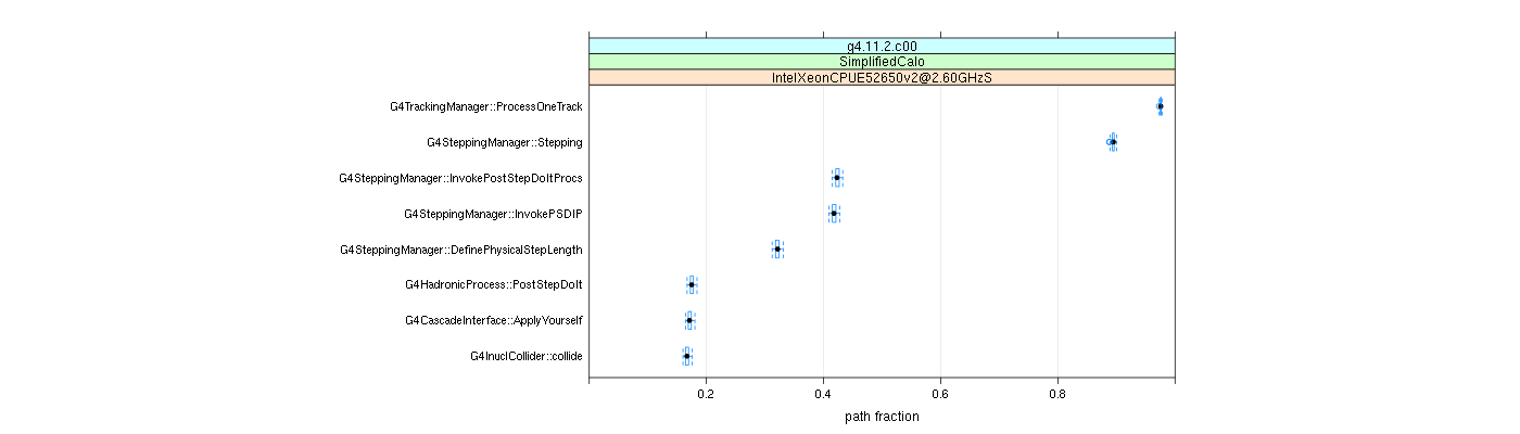 prof_big_paths_frac_plot_15_99.png