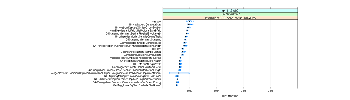 prof_big_functions_frac_plot_01.png