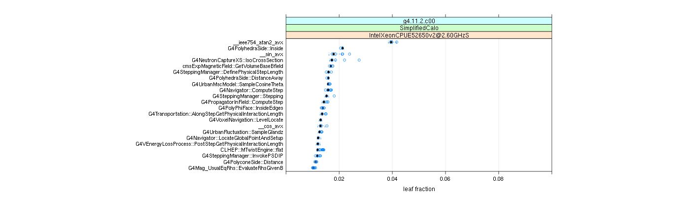 prof_big_functions_frac_plot_01.png