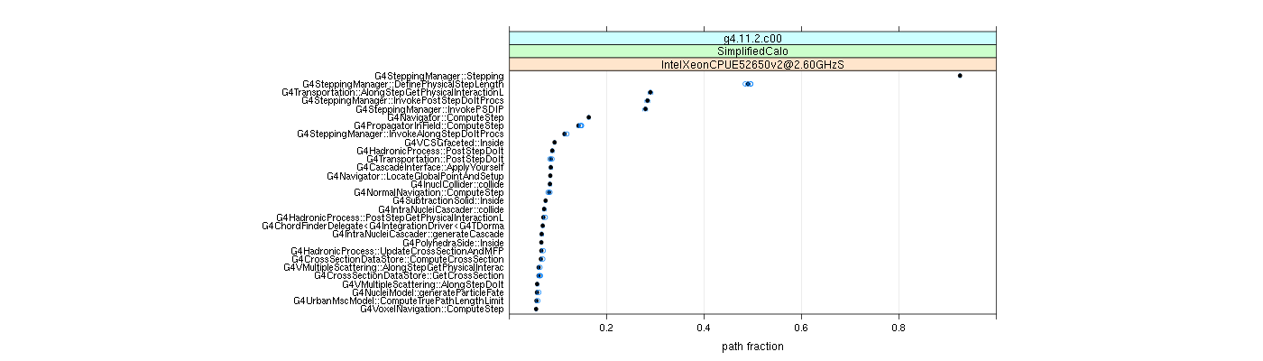 prof_big_paths_frac_plot_05_95.png