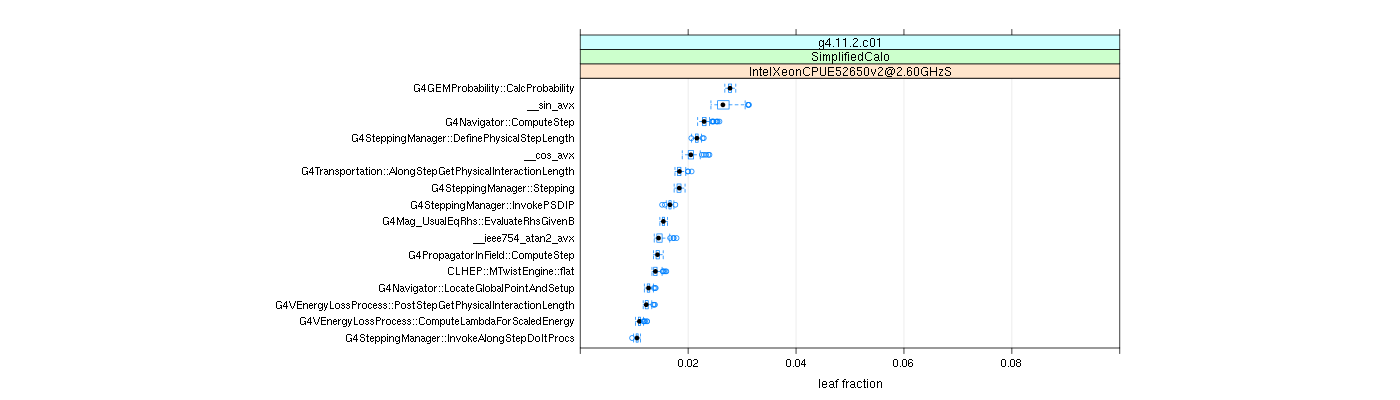 prof_big_functions_frac_plot_01.png