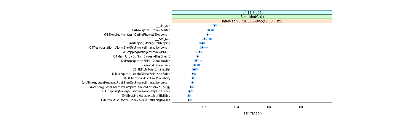 prof_big_functions_frac_plot_01.png