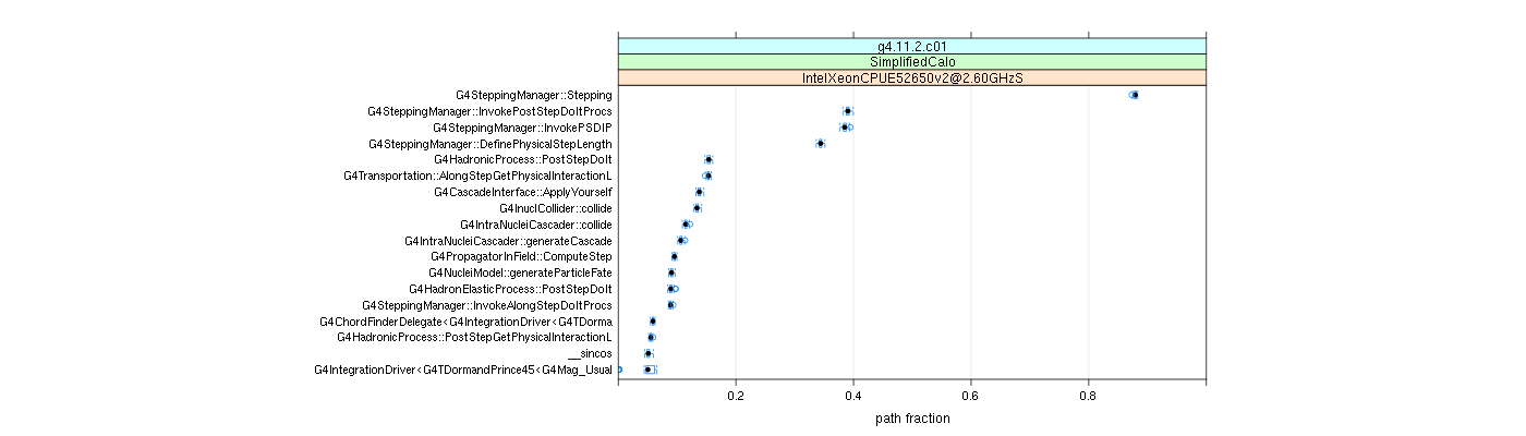 prof_big_paths_frac_plot_05_95.png