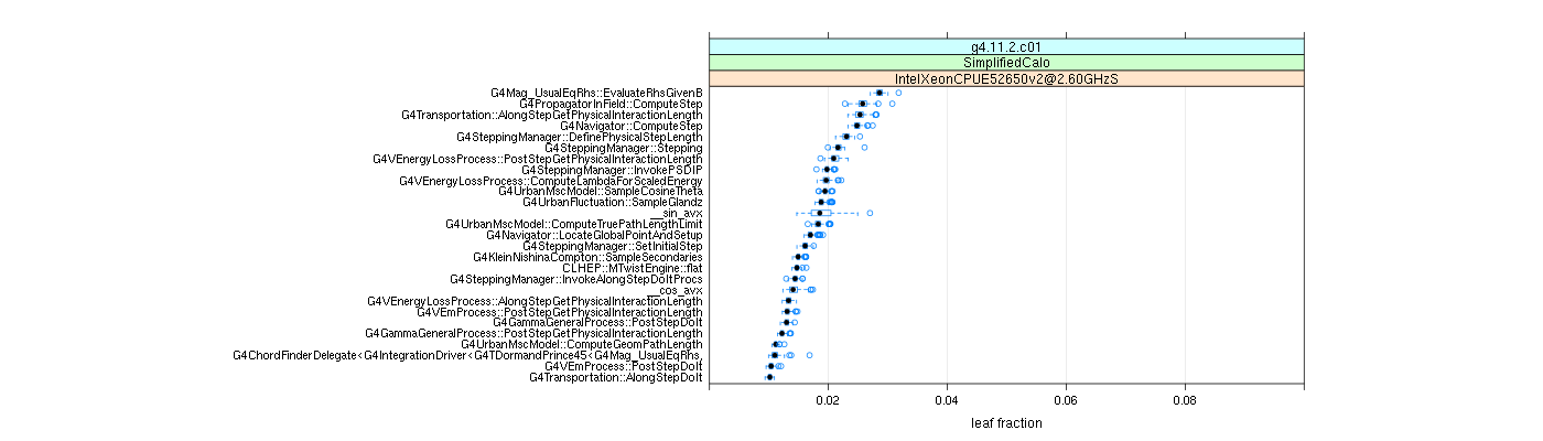 prof_big_functions_frac_plot_01.png