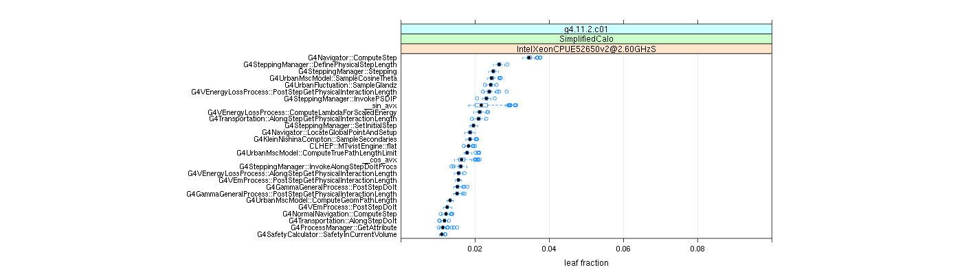 prof_big_functions_frac_plot_01.png