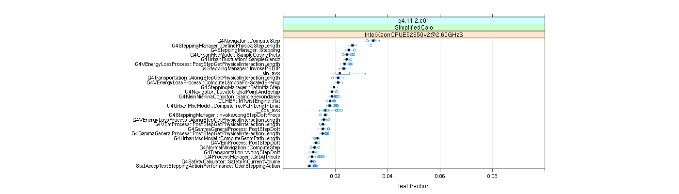 prof_big_functions_frac_plot_01.png