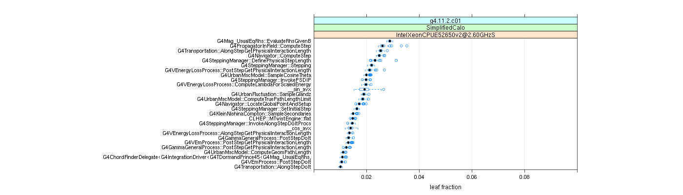 prof_big_functions_frac_plot_01.png