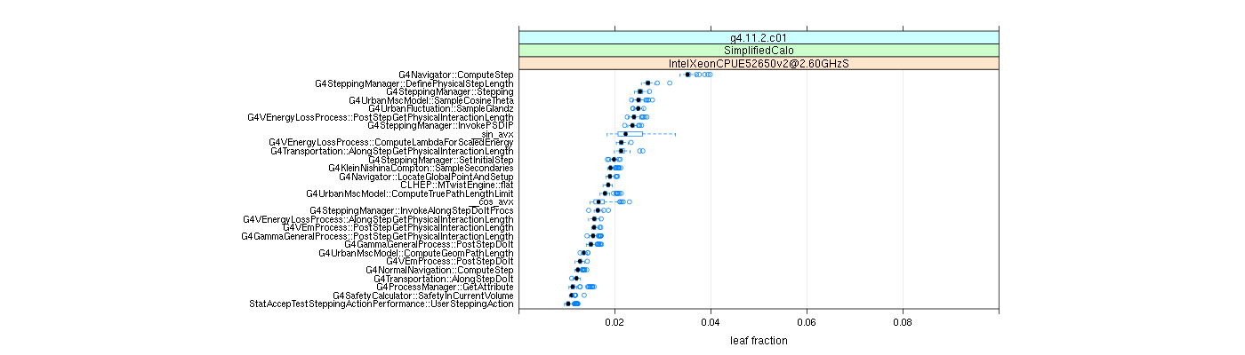 prof_big_functions_frac_plot_01.png