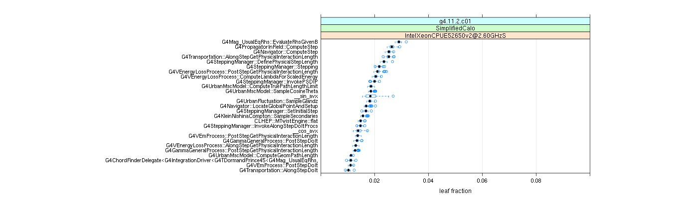 prof_big_functions_frac_plot_01.png