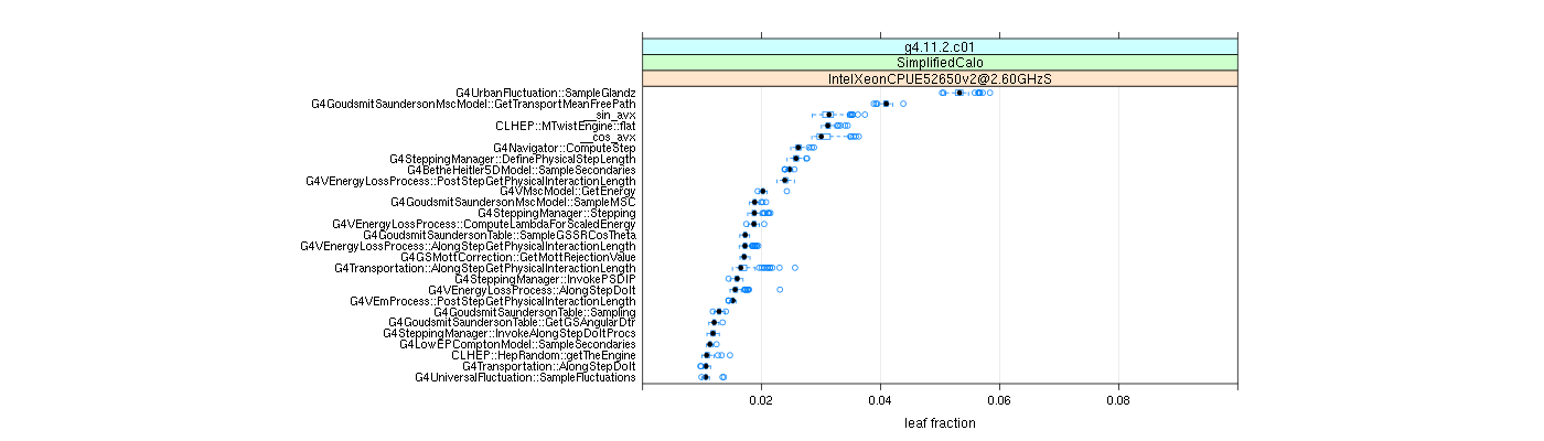 prof_big_functions_frac_plot_01.png