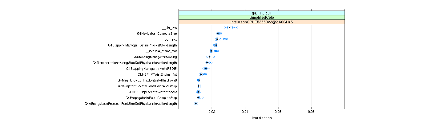 prof_big_functions_frac_plot_01.png