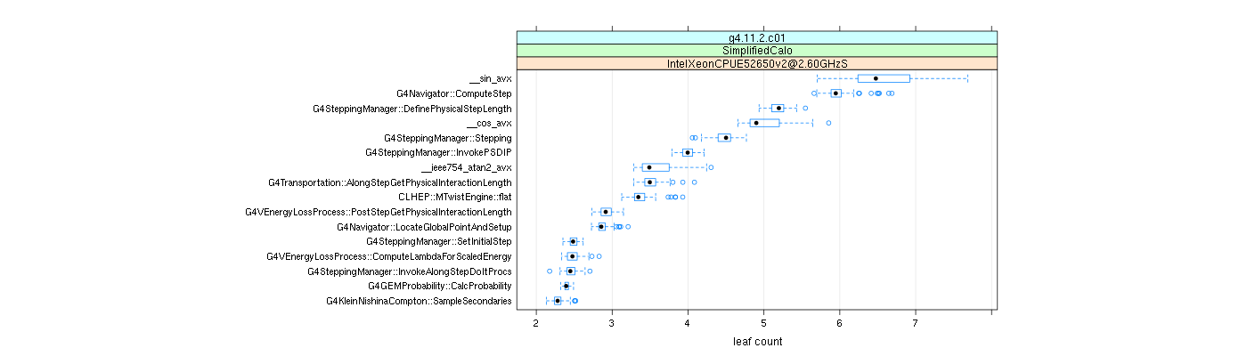 prof_big_functions_count_plot_01.png