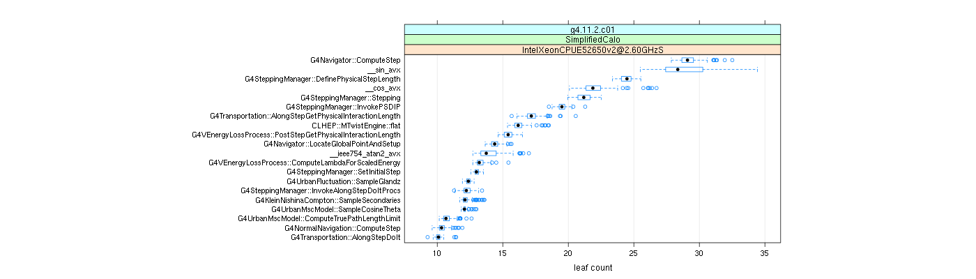 prof_big_functions_count_plot_01.png