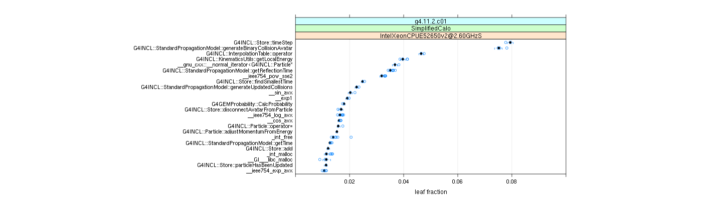 prof_big_functions_frac_plot_01.png