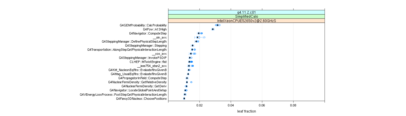 prof_big_functions_frac_plot_01.png