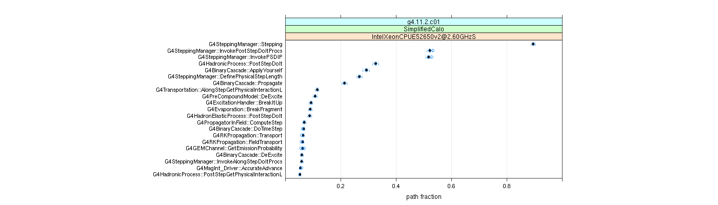 prof_big_paths_frac_plot_05_95.png