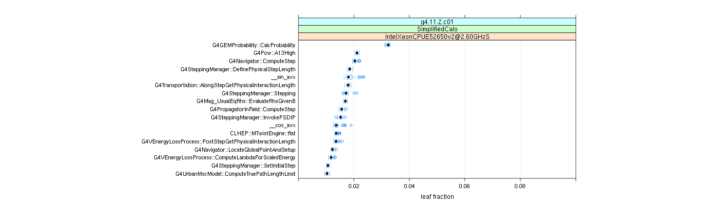 prof_big_functions_frac_plot_01.png