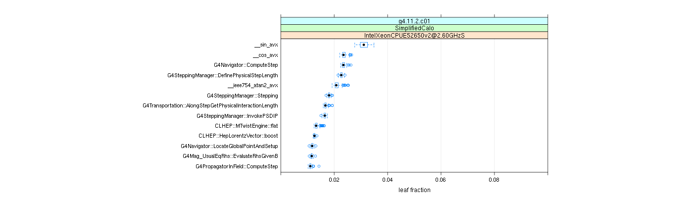 prof_big_functions_frac_plot_01.png