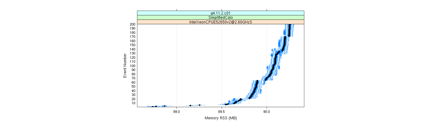 prof_memory_rss_plot.png