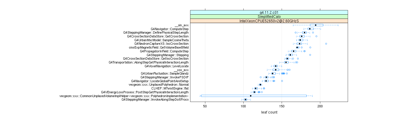 prof_big_functions_count_plot_01.png