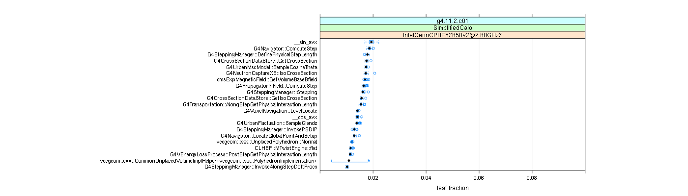 prof_big_functions_frac_plot_01.png