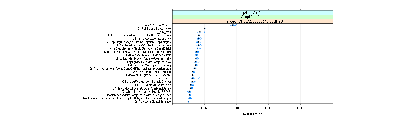 prof_big_functions_frac_plot_01.png