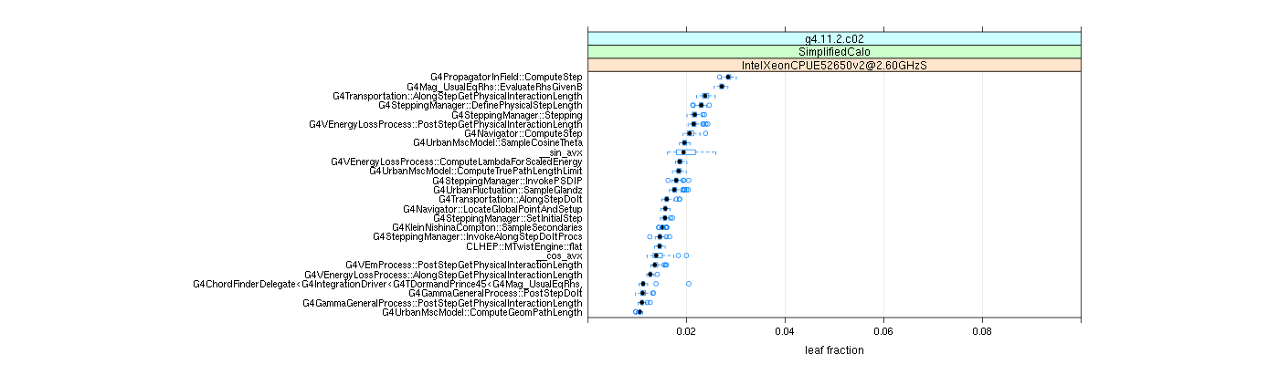 prof_big_functions_frac_plot_01.png