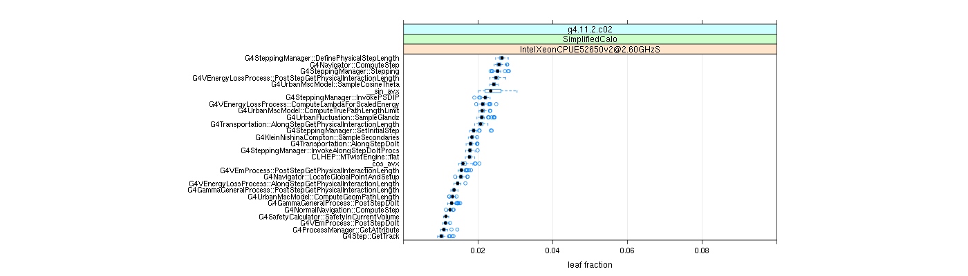 prof_big_functions_frac_plot_01.png