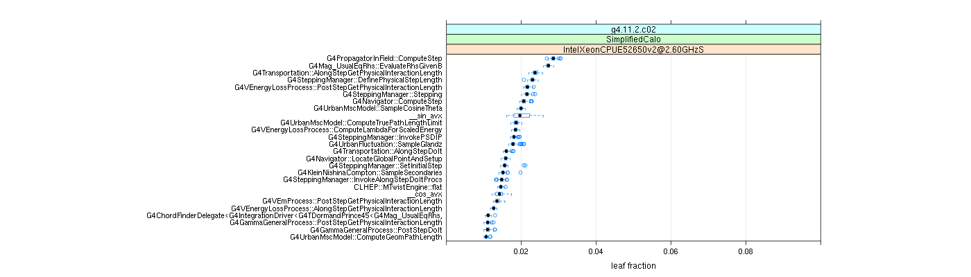 prof_big_functions_frac_plot_01.png