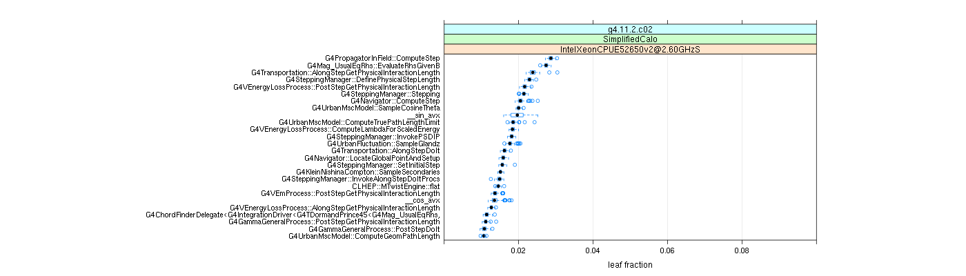 prof_big_functions_frac_plot_01.png