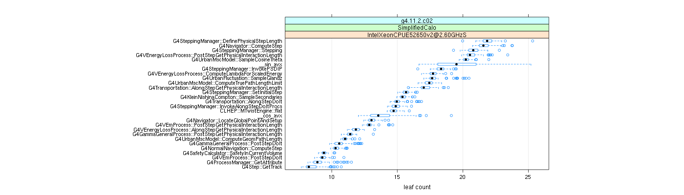 prof_big_functions_count_plot_01.png