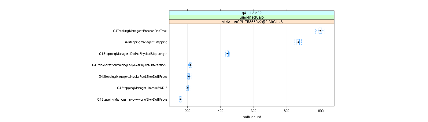 prof_big_paths_count_plot_15_95.png