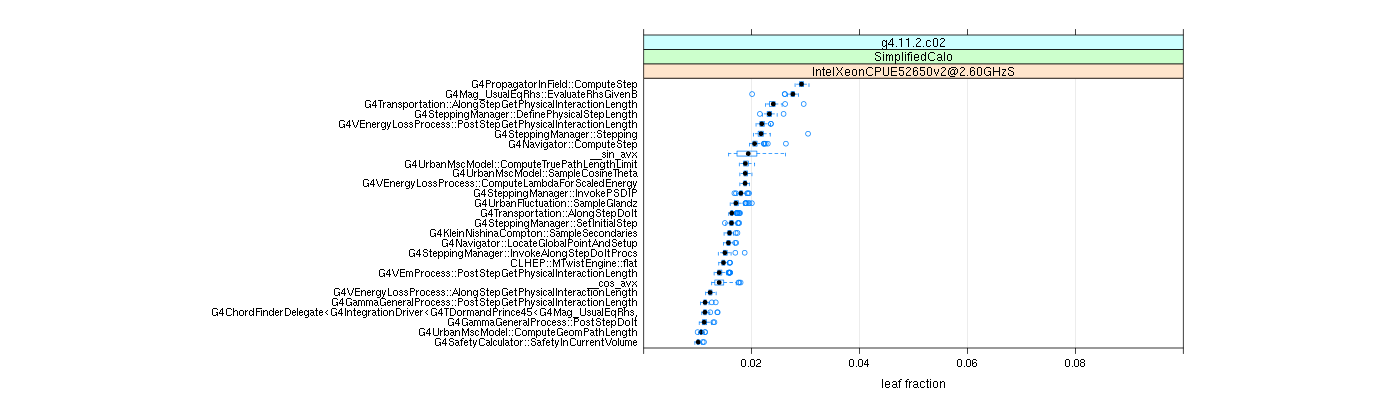 prof_big_functions_frac_plot_01.png