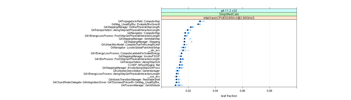 prof_big_functions_frac_plot_01.png