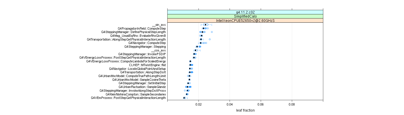 prof_big_functions_frac_plot_01.png