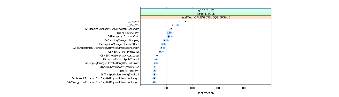 prof_big_functions_frac_plot_01.png