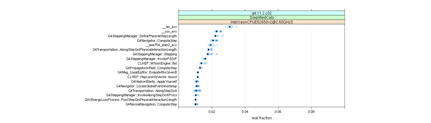 prof_big_functions_frac_plot_01.png