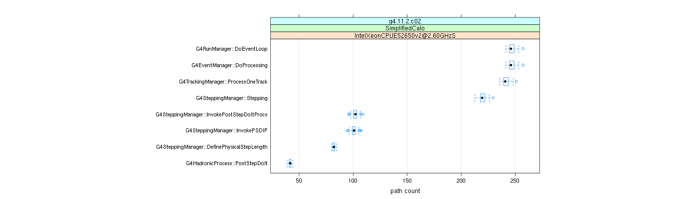 prof_big_paths_count_plot_15_95.png